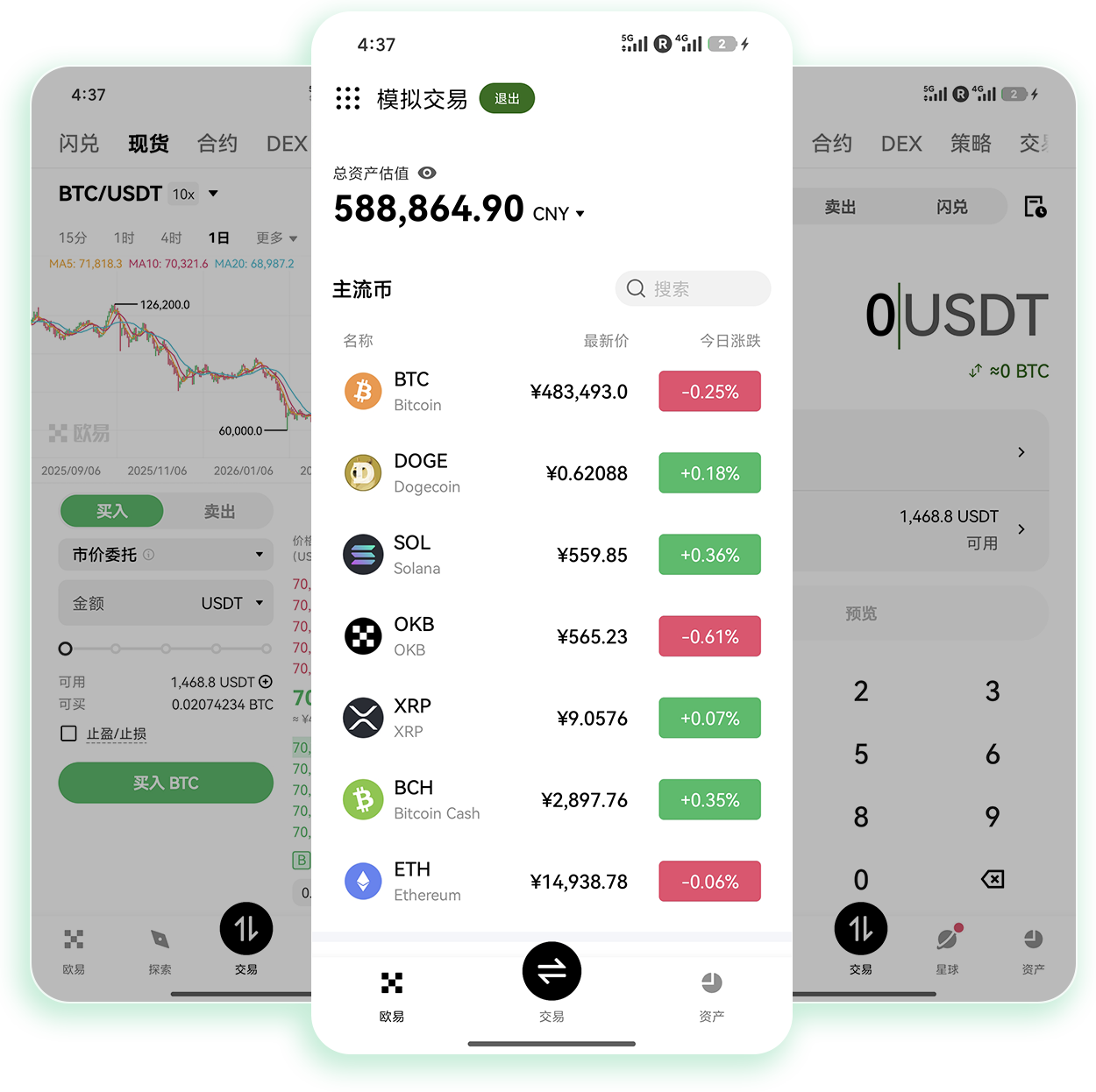 欧yi官方 面向高频交易者的官方功能使用指南